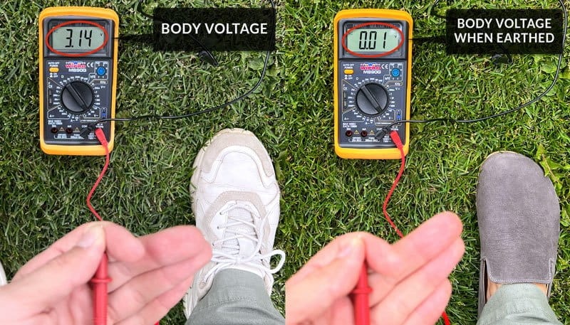 Ground electron testing by barefoot shoes