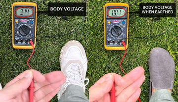 Ground electron testing by barefoot shoes