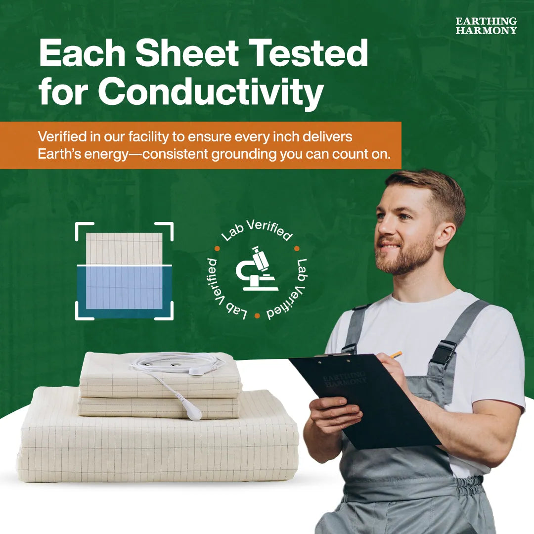 Expert with a clipboard next to stacked sheets, with a green background and text about grounding sheet conductivity testing