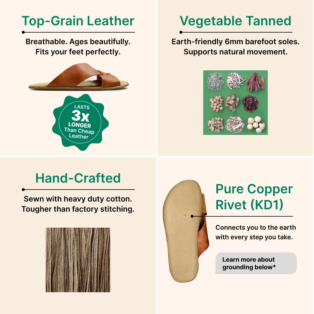 Grounding & Earthing Barefoot Crossover Slide-In Sandals for Women