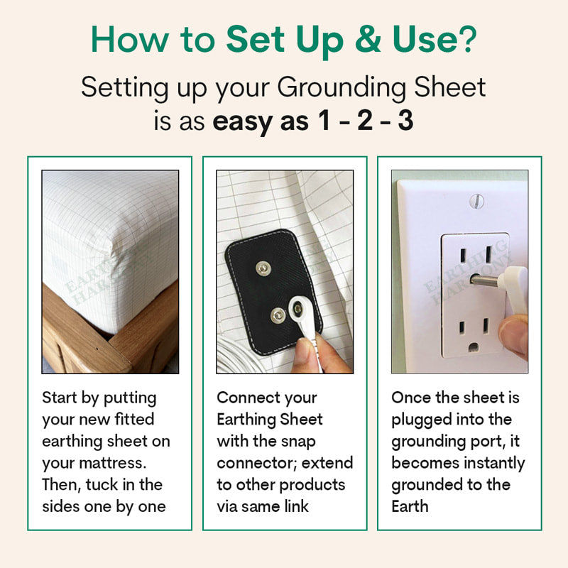 How to set up and simply use grounding sheets infographic from earthing harmony
