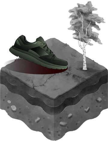 Visual representation illustrating the adverse effects of walking with regular rubber soled shoes on overall well-being and health