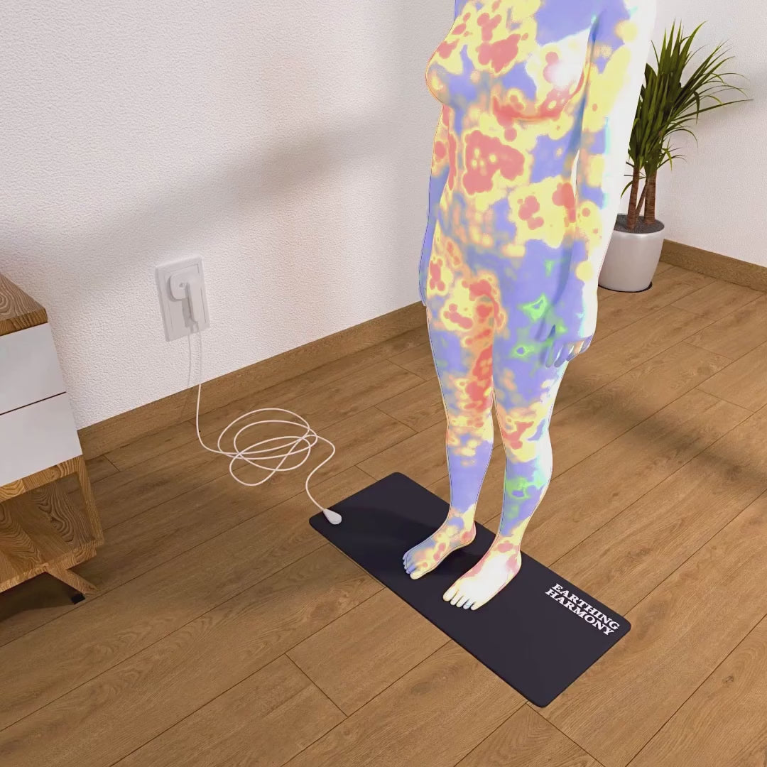 Video Showing How Earthing Harmony Grounding Mat Works Indoors